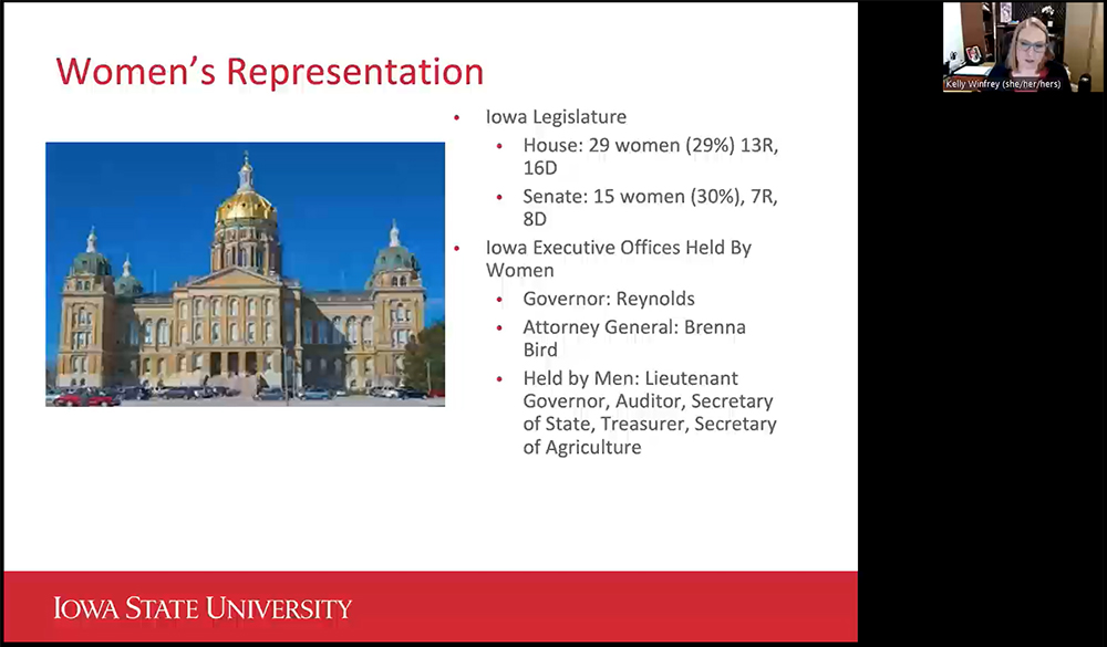 Screenshot from the presentation by Kelly Winfrey for a Feb. 24 Ready to Run Iowa workshop.
